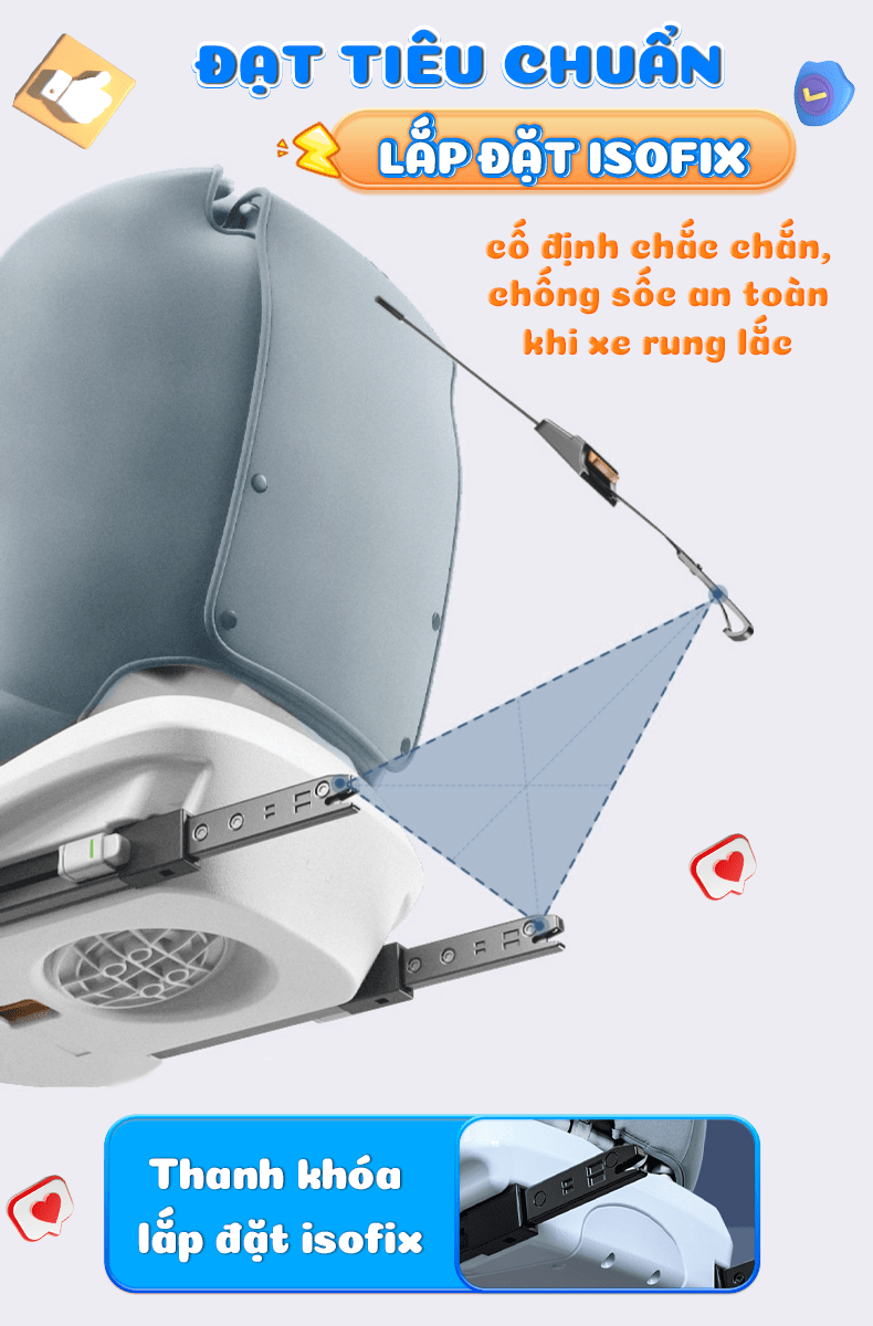 Ghê Ngồi Ô Tô Cho Bé MiShi Move 360 - Brown 20 12