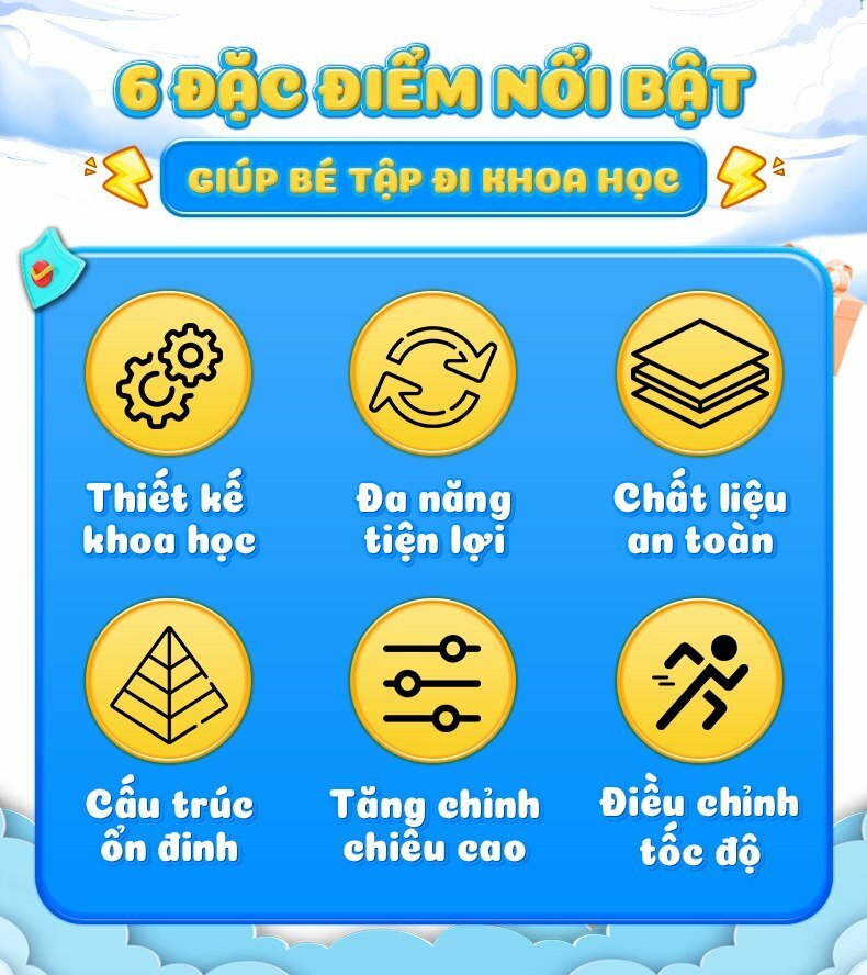 Xe Tập Đi Cho Bé MiShi Walk Y - Blue 6 xe tap di cho be mishi walk y 6